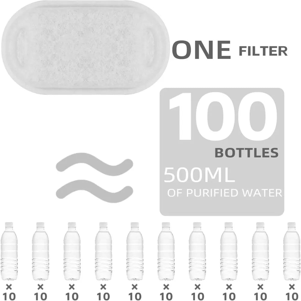 πΎ Petopia Wireless Water Fountain for Dogs & Cats