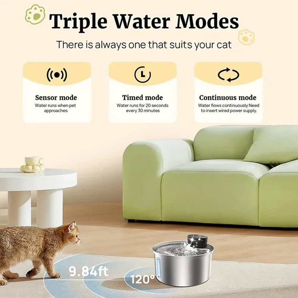 🐾 Petopia Wireless Water Fountain for Dogs & Cats